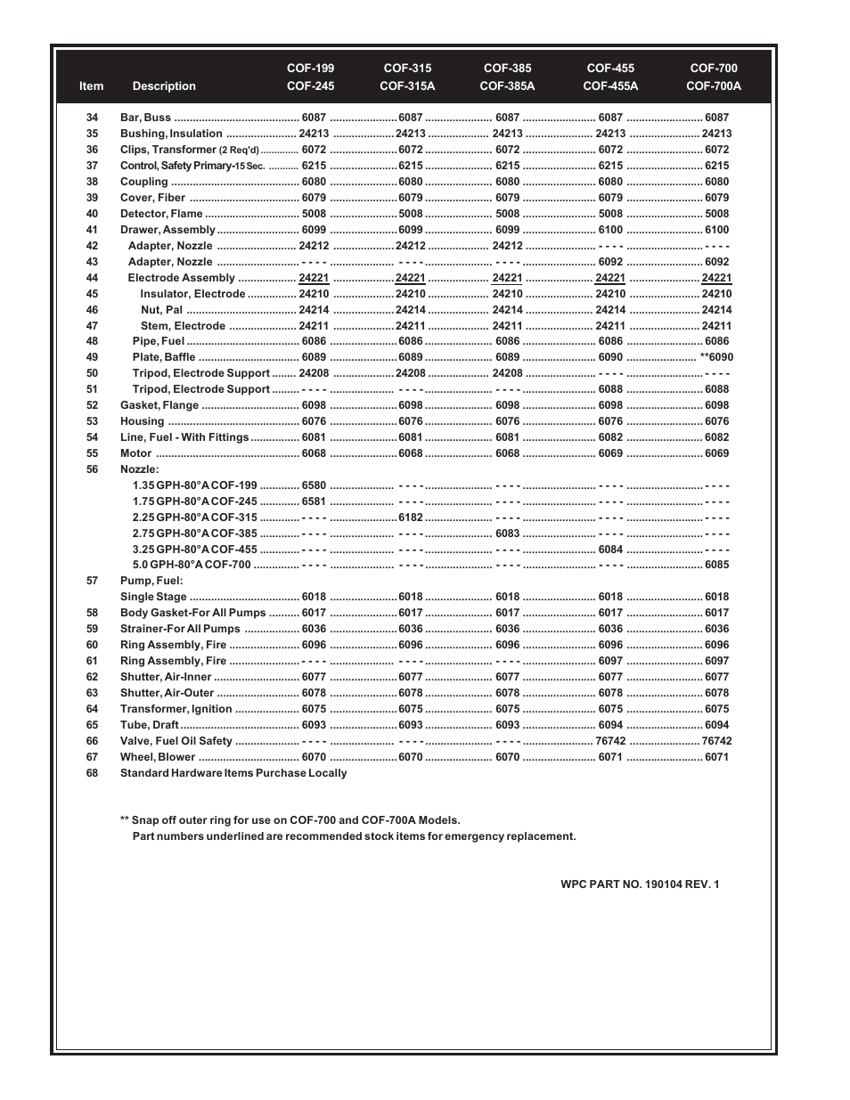 A.O. Smith 930 Series User Manual | Page 4 / 4