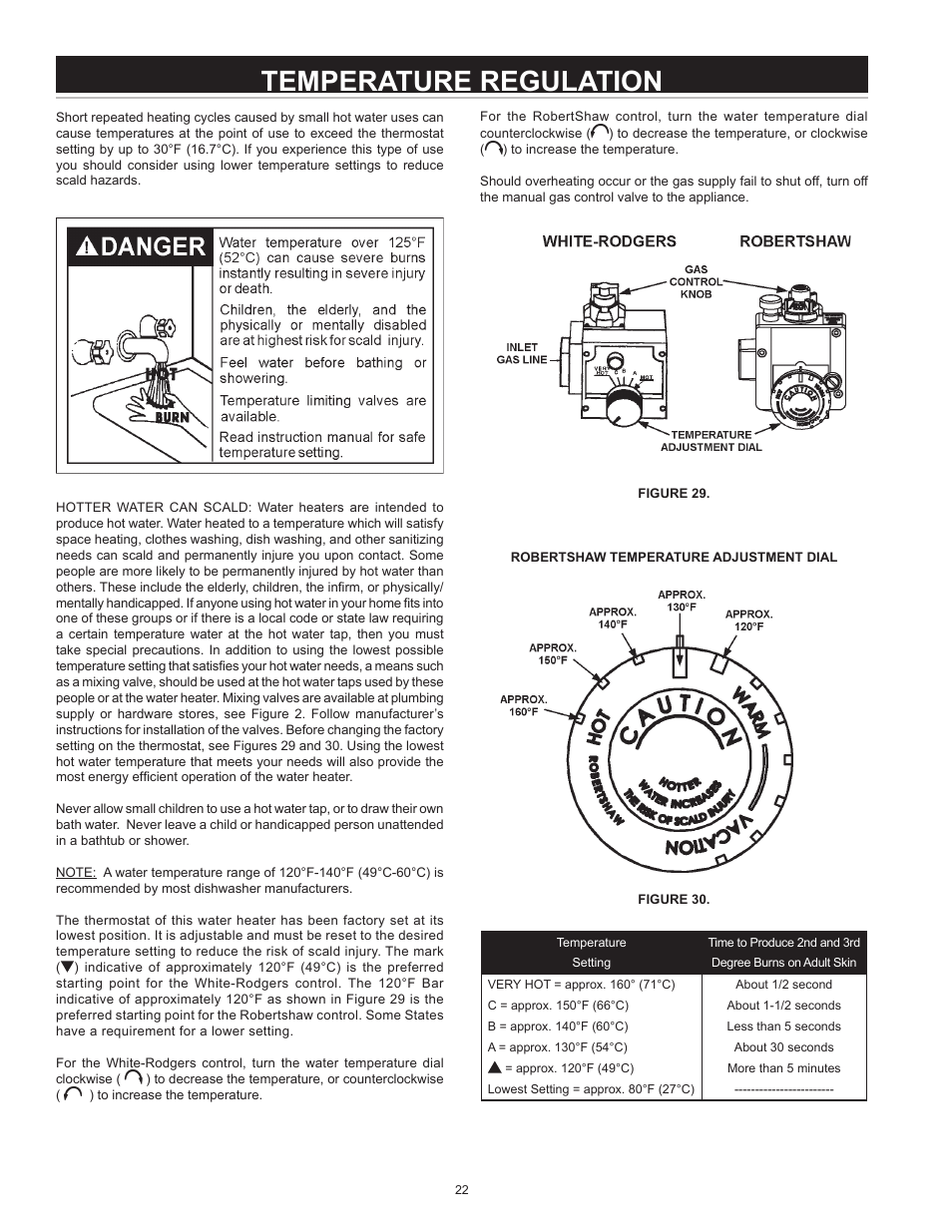 Temperature regulation | A.O. Smith 185874-001 User Manual | Page 22 / 32