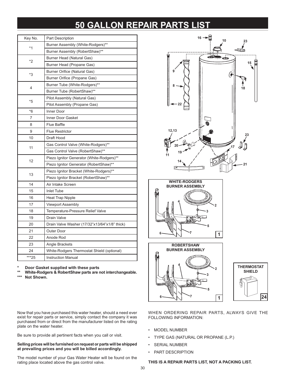 50 gallon repair parts list | A.O. Smith 185874-001 User Manual | Page 30 / 32