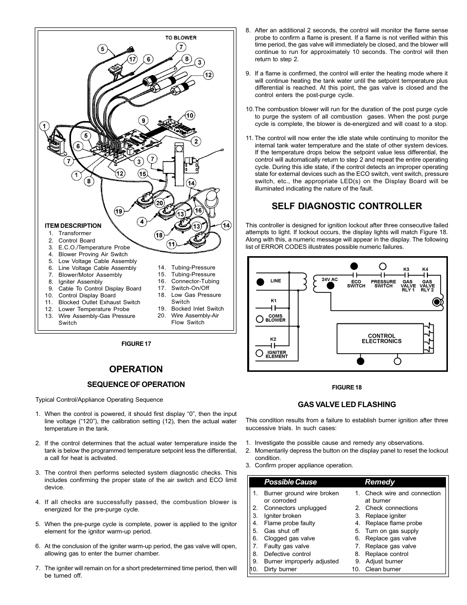 Operation, Self diagnostic controller | A.O. Smith BTH 120 - 250 User Manual | Page 15 / 32
