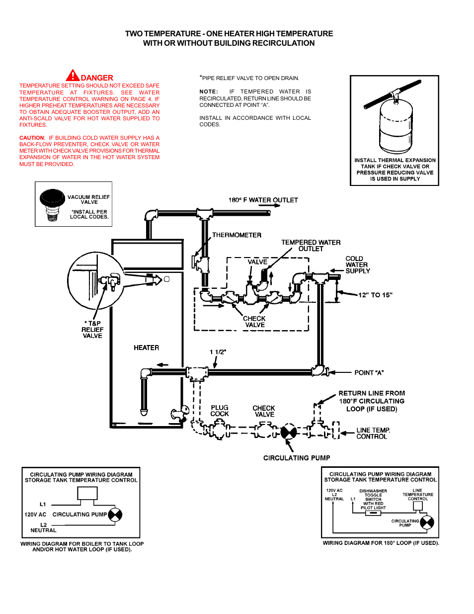A.O. Smith BTH 120 - 250 User Manual | Page 24 / 32