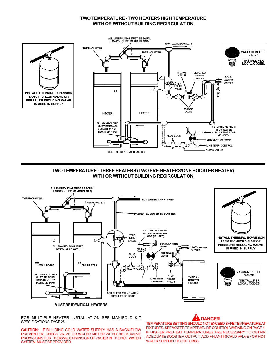 A.O. Smith BTH 120 - 250 User Manual | Page 25 / 32