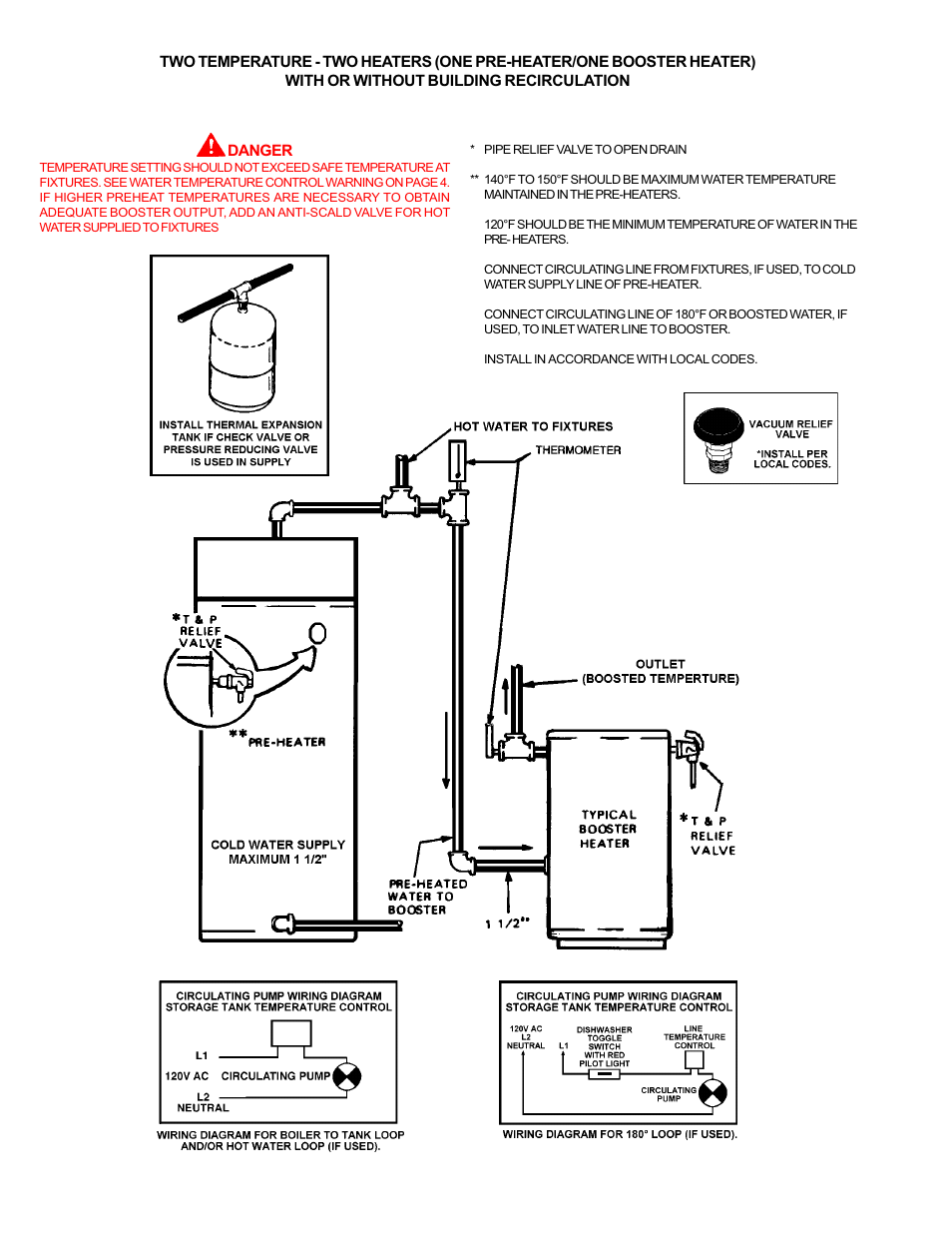 A.O. Smith BTH 120 - 250 User Manual | Page 26 / 32