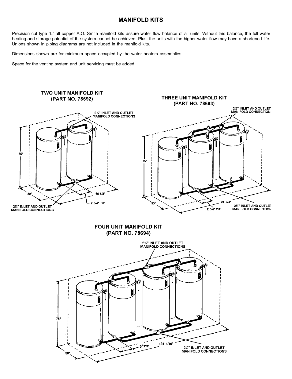 A.O. Smith BTH 120 - 250 User Manual | Page 28 / 32