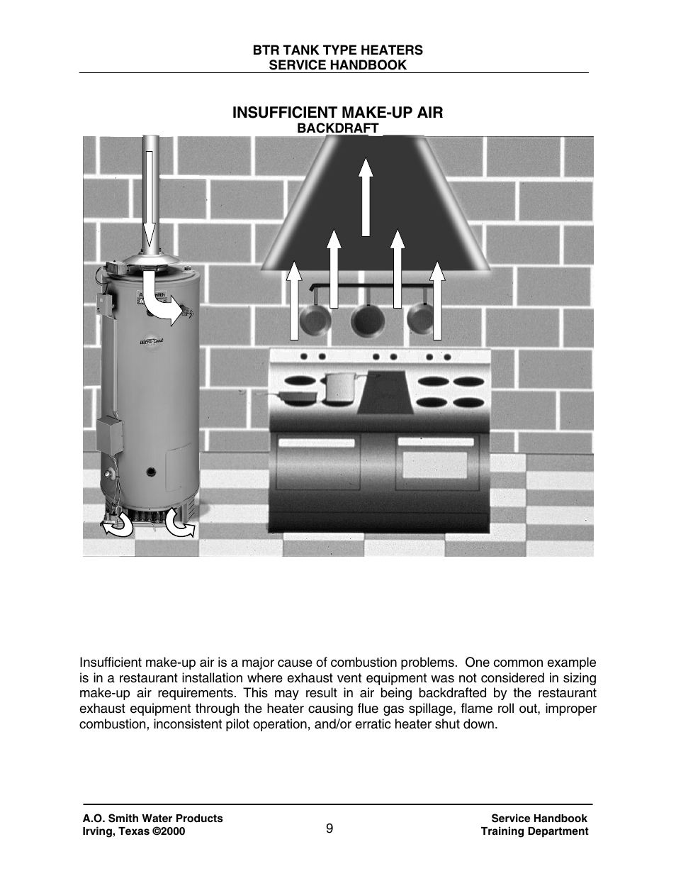 Insufficient make-up air | A.O. Smith 120 trough 500 User Manual | Page 10 / 55