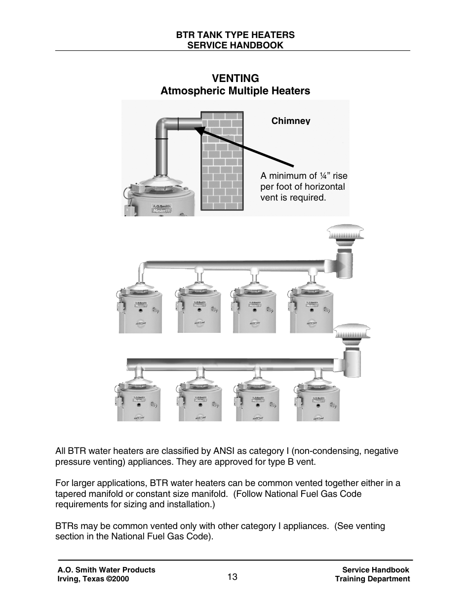 A.O. Smith 120 trough 500 User Manual | Page 14 / 55