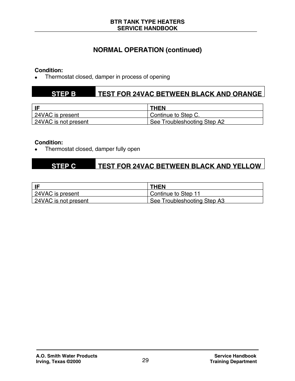 A.O. Smith 120 trough 500 User Manual | Page 30 / 55