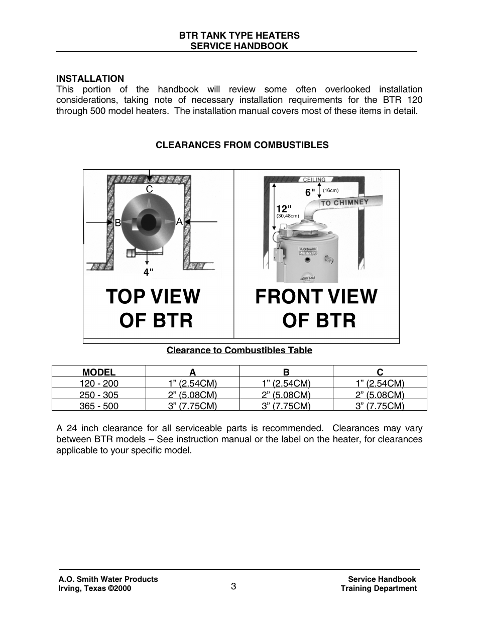 A.O. Smith 120 trough 500 User Manual | Page 4 / 55
