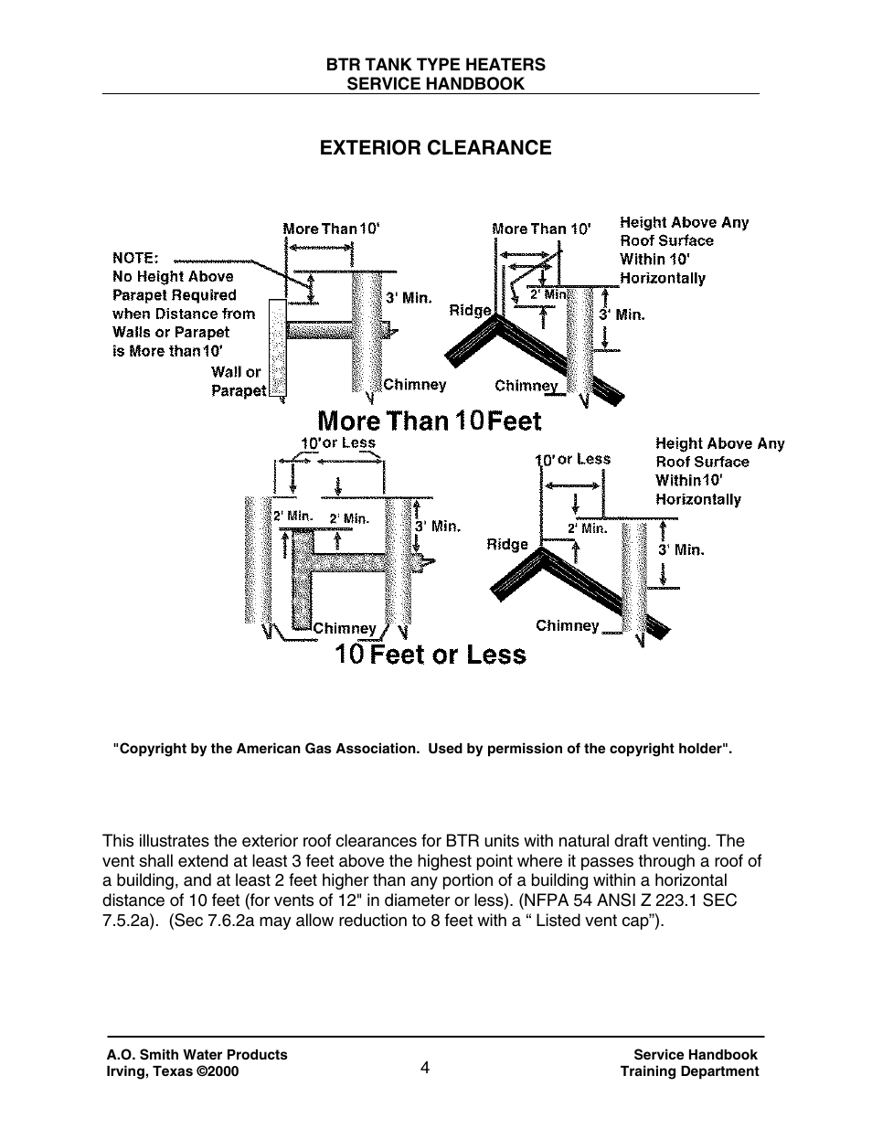 Exterior clearance | A.O. Smith 120 trough 500 User Manual | Page 5 / 55
