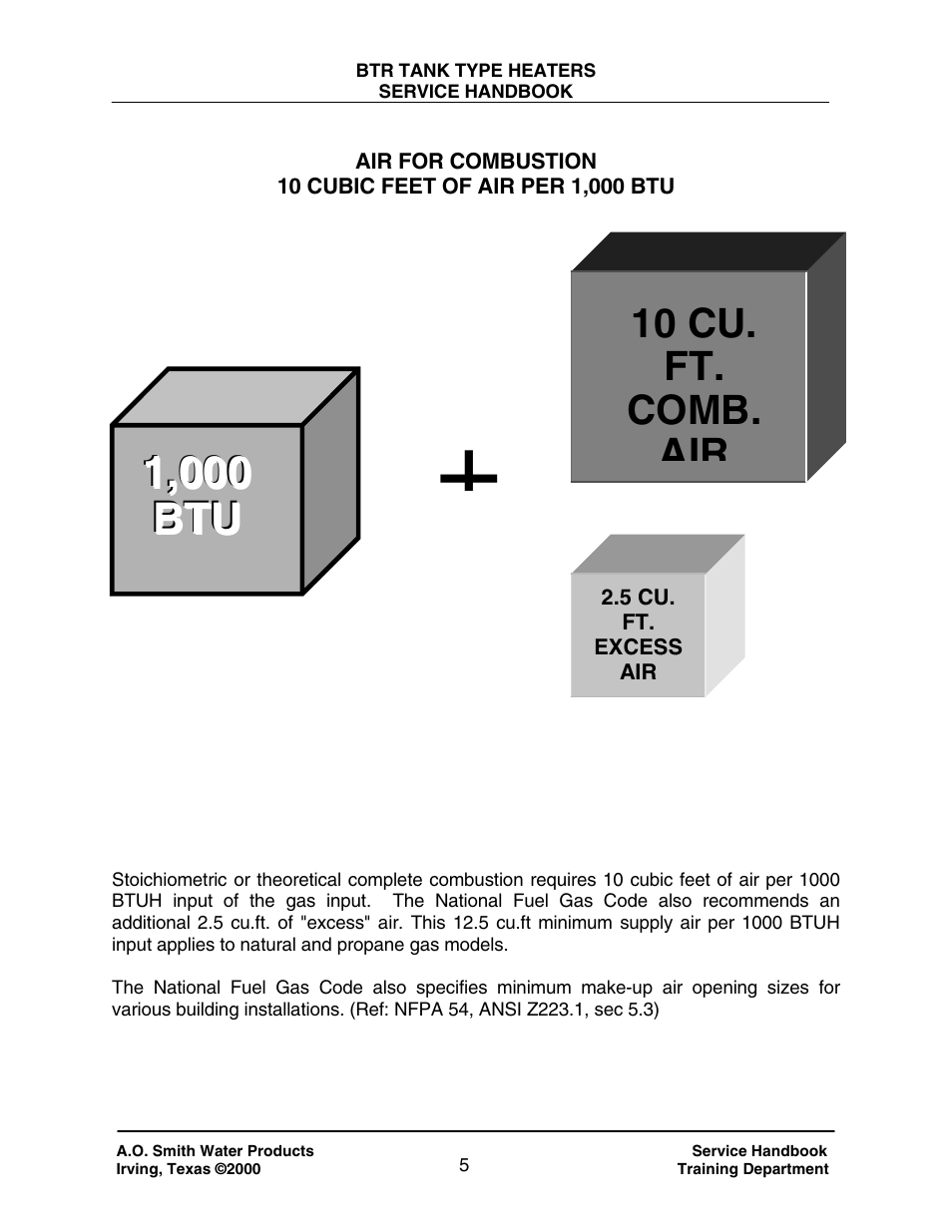 10 cu. ft. comb. air | A.O. Smith 120 trough 500 User Manual | Page 6 / 55