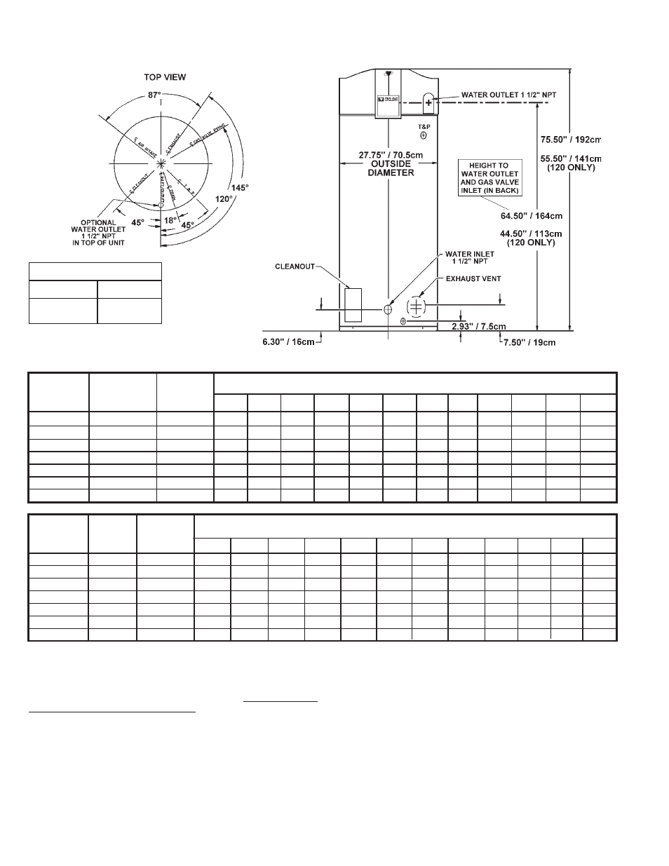 A.O. Smith BTH 120-250(A) User Manual | Page 2 / 32