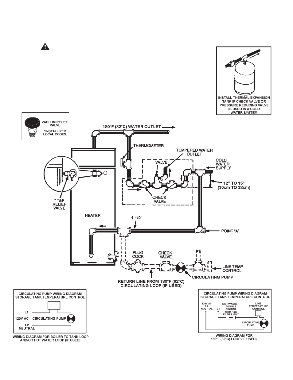 A.O. Smith BTH 120-250(A) User Manual | Page 24 / 32