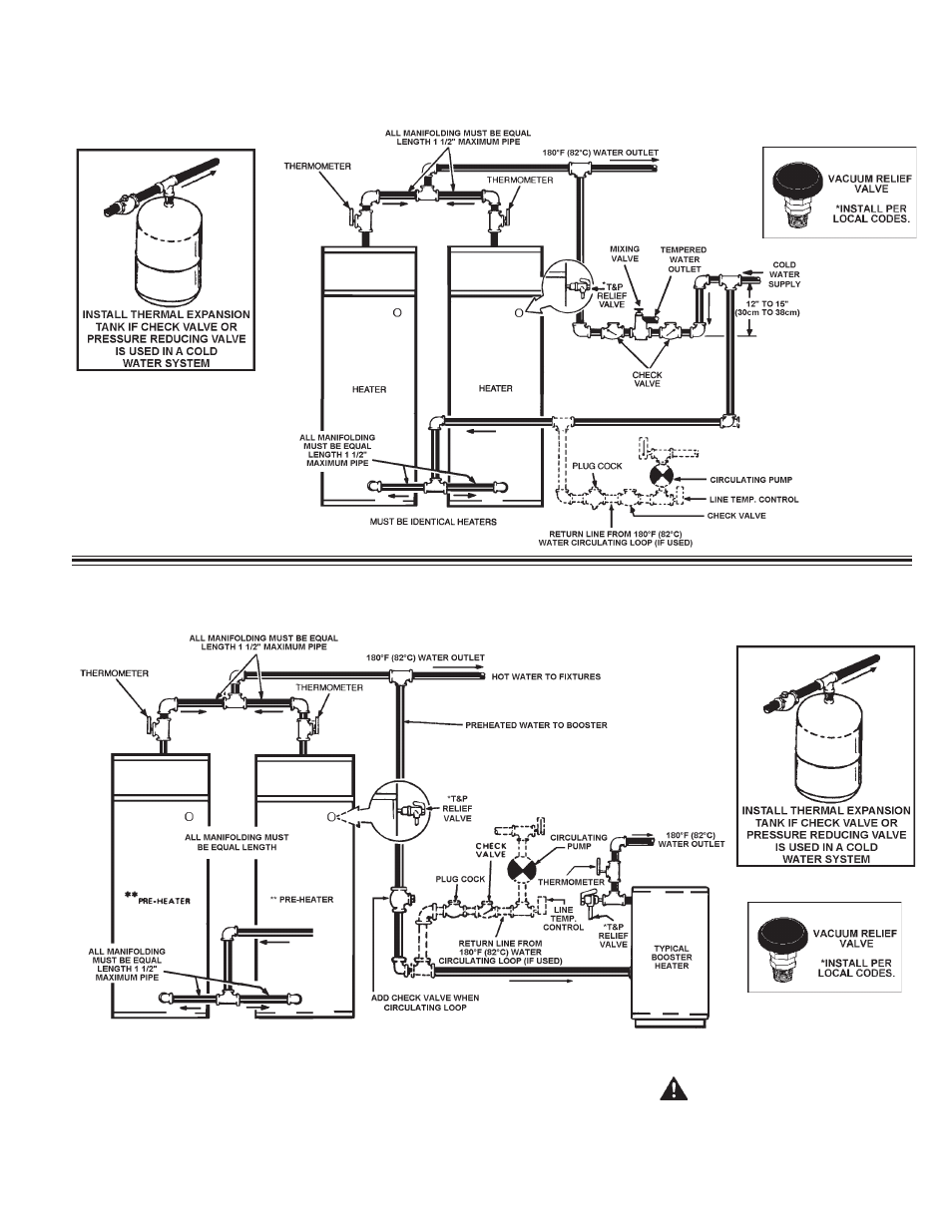 A.O. Smith BTH 120-250(A) User Manual | Page 25 / 32