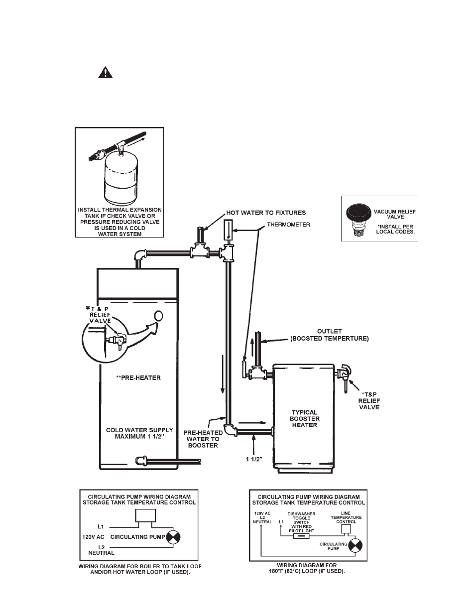 A.O. Smith BTH 120-250(A) User Manual | Page 26 / 32