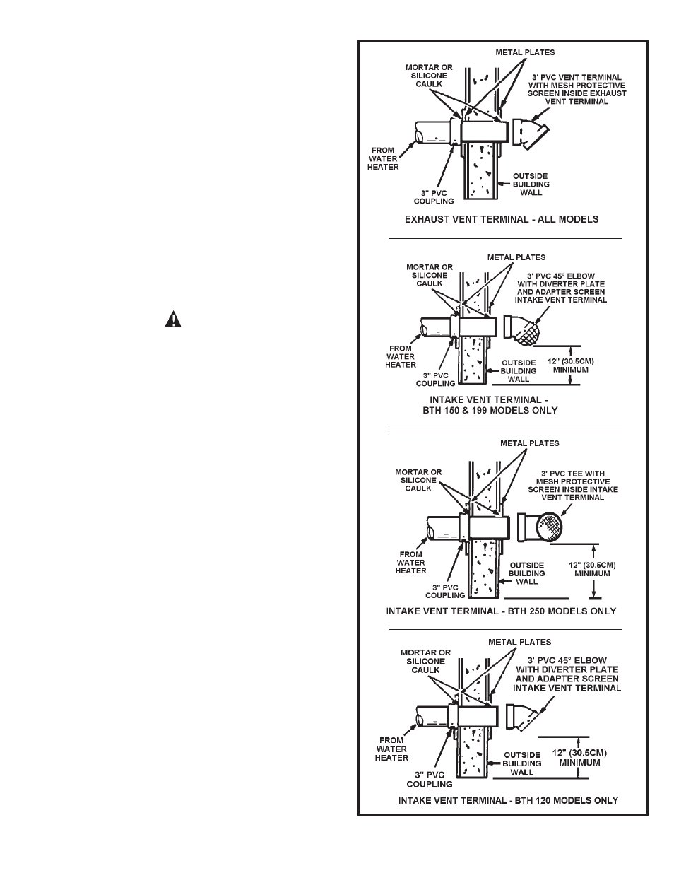 A.O. Smith BTH 120-250(A) User Manual | Page 9 / 32