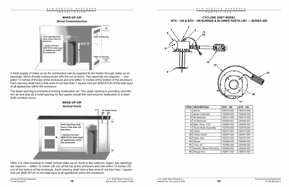 Make-up air direct communication, Make-up air vertical ducts | A.O. Smith 960 through 967 User Manual | Page 11 / 74