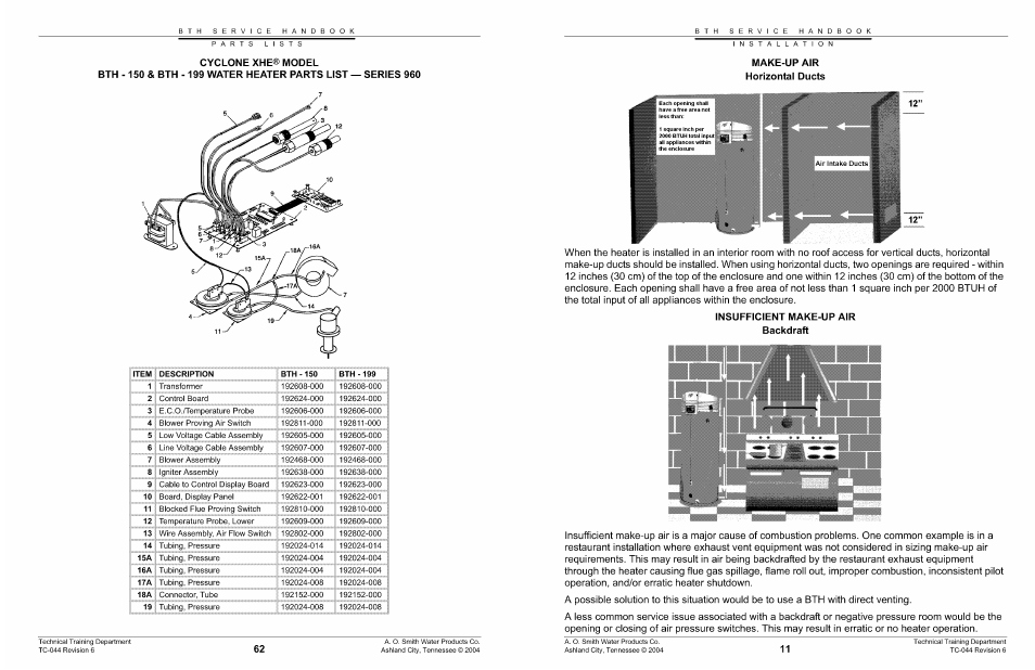 Make-up air horizontal ducts, Insufficient make-up air backdraft, Less ii | A.O. Smith 960 through 967 User Manual | Page 12 / 74
