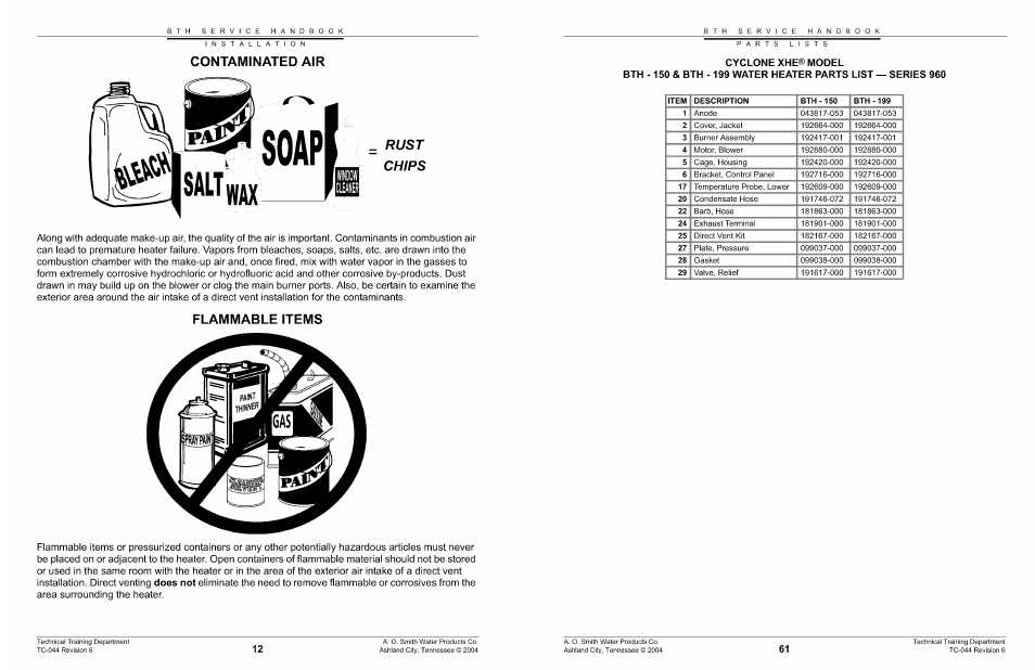 Contaminated air ^ rust chips, Flammable items | A.O. Smith 960 through 967 User Manual | Page 13 / 74