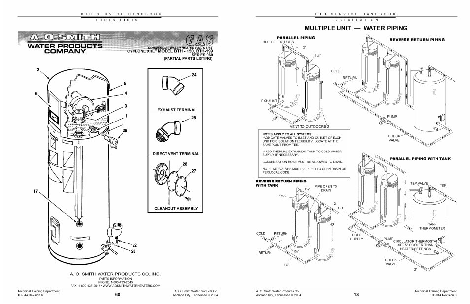 Multiple unit — water piping | A.O. Smith 960 through 967 User Manual | Page 14 / 74