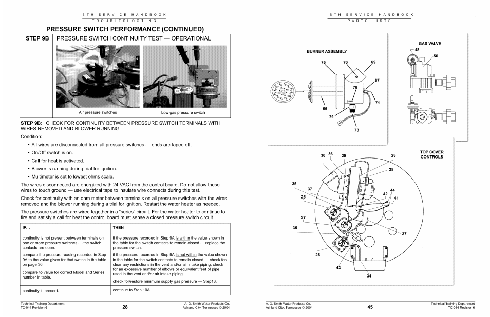 Pressure switch performance (continued), Pressure switch continuity test — operational | A.O. Smith 960 through 967 User Manual | Page 29 / 74