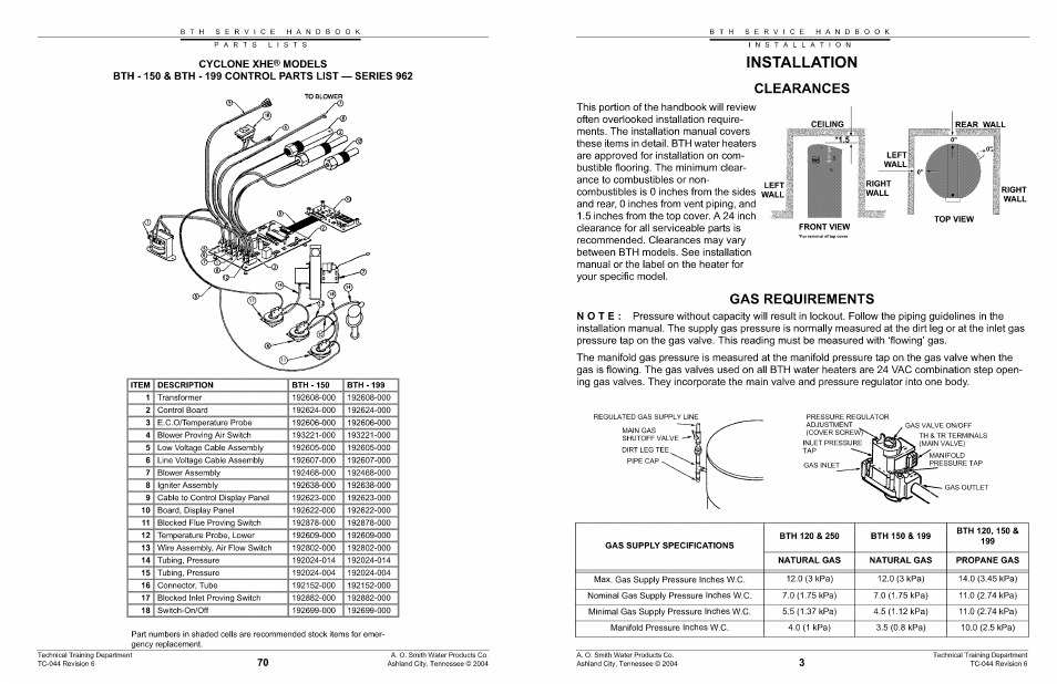 Installation, Clearances, Gas requirements | A.O. Smith 960 through 967 User Manual | Page 4 / 74