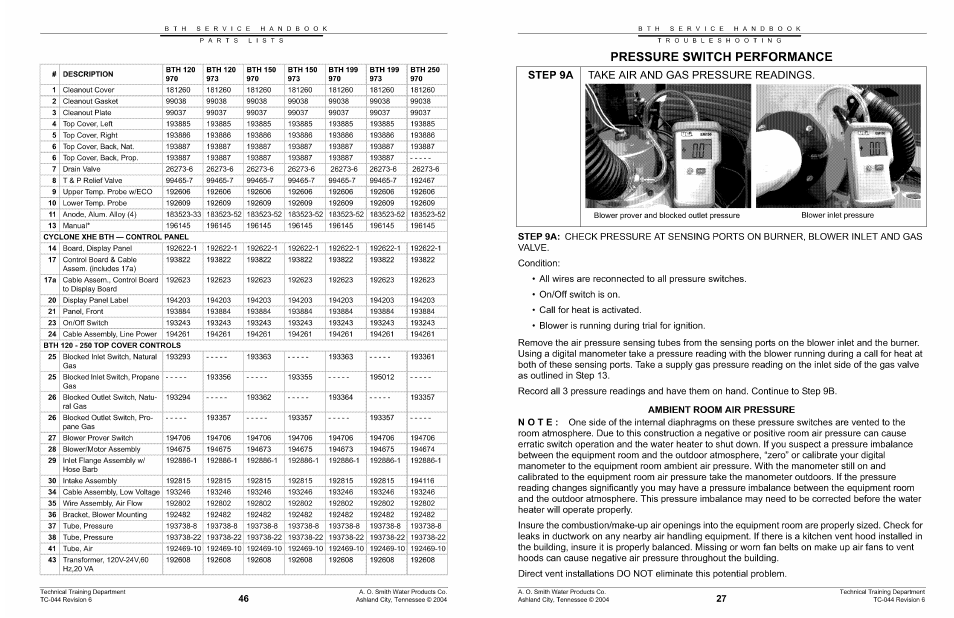 A.O. Smith 960 through 967 User Manual | Page 47 / 74