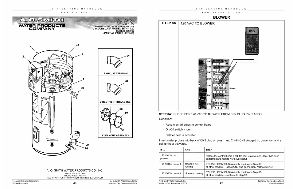 Z^o seffldue, Water products company | A.O. Smith 960 through 967 User Manual | Page 49 / 74