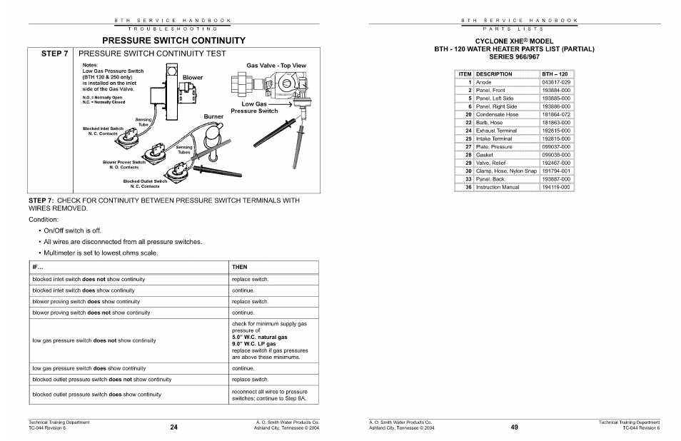 Cyclone xhe® model | A.O. Smith 960 through 967 User Manual | Page 50 / 74