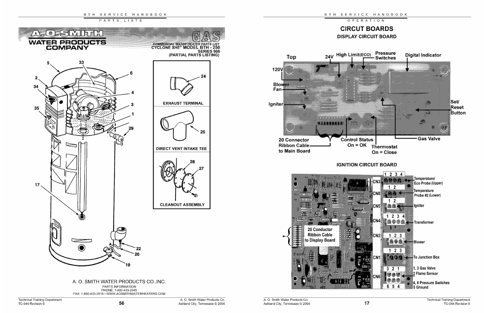 Water products company | A.O. Smith 960 through 967 User Manual | Page 57 / 74