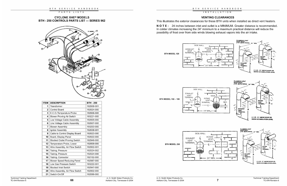 A.O. Smith 960 through 967 User Manual | Page 67 / 74