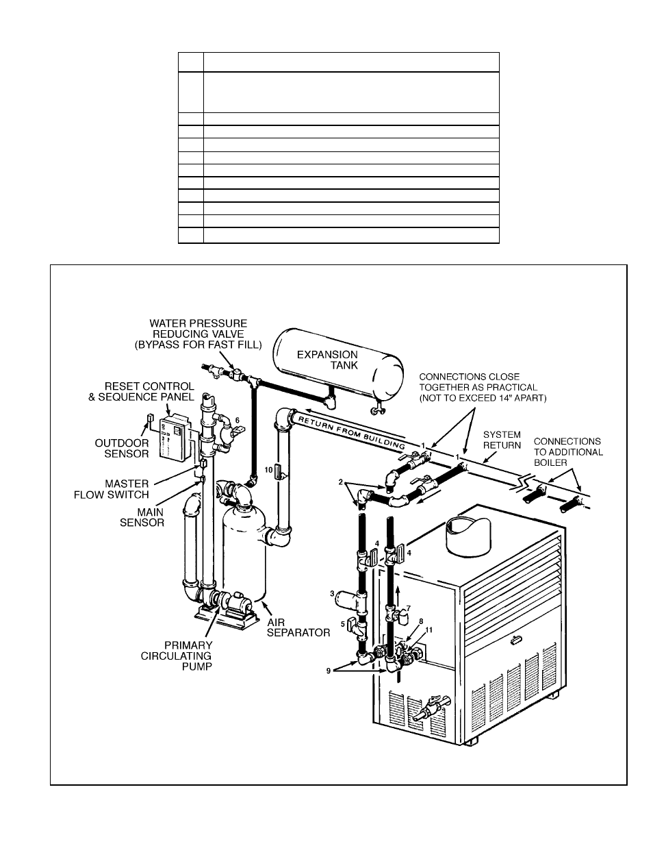 A.O. Smith DB/DW-720-1810 User Manual | Page 19 / 44