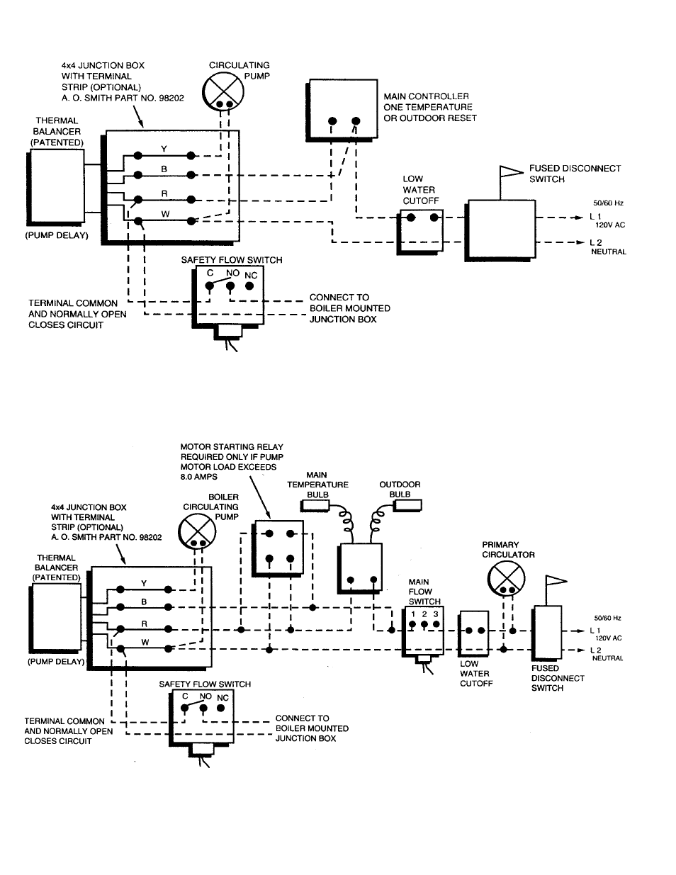 A.O. Smith DB/DW-720-1810 User Manual | Page 20 / 44