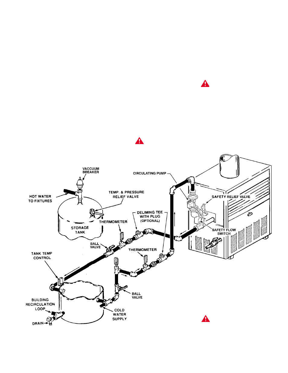 Hot water supply applications | A.O. Smith DB/DW-720-1810 User Manual | Page 27 / 44