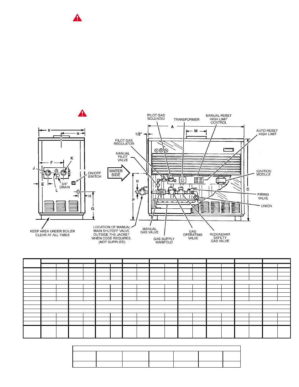 Rough-in dimensions/ capacities, Installation clearances, Levelling | A.O. Smith DB/DW-720-1810 User Manual | Page 3 / 44