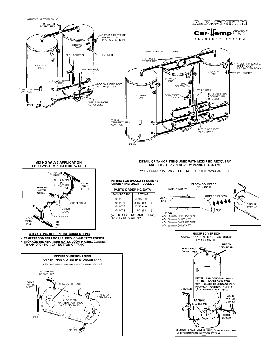 A.O. Smith DB/DW-720-1810 User Manual | Page 31 / 44