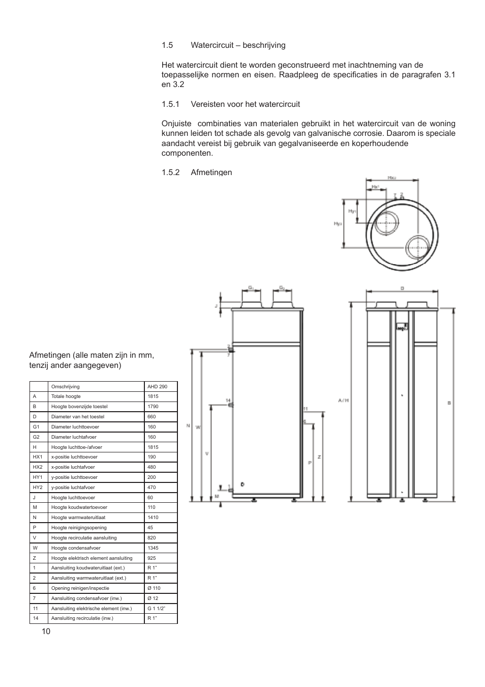 A.O. Smith AHD 290 User Manual | Page 10 / 129