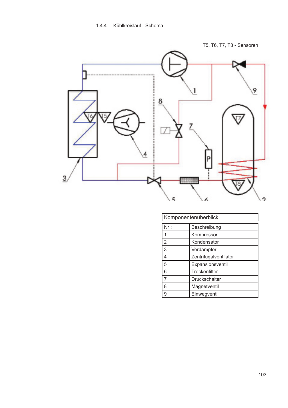 A.O. Smith AHD 290 User Manual | Page 103 / 129