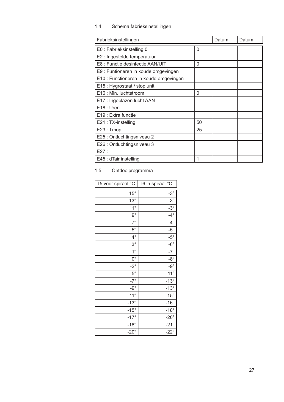 A.O. Smith AHD 290 User Manual | Page 27 / 129