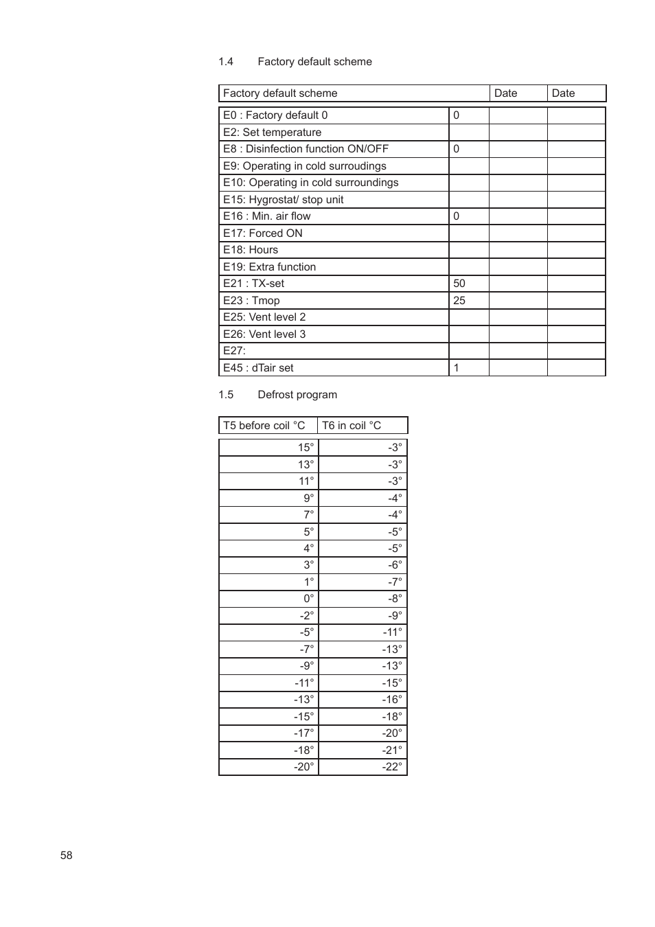 A.O. Smith AHD 290 User Manual | Page 58 / 129