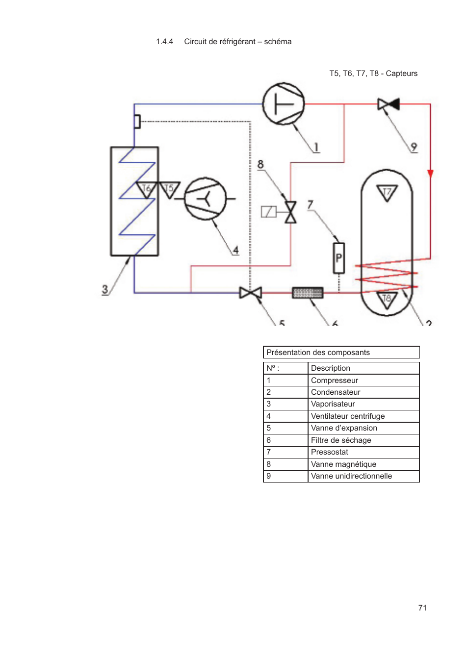 A.O. Smith AHD 290 User Manual | Page 71 / 129