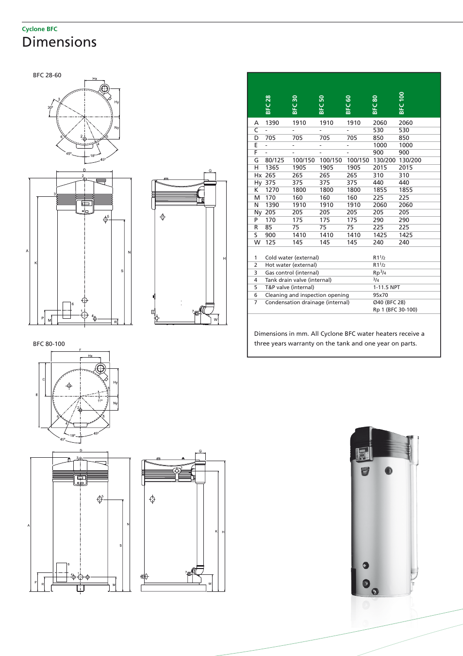 Dimensions | A.O. Smith BFC - 50 User Manual | Page 3 / 6