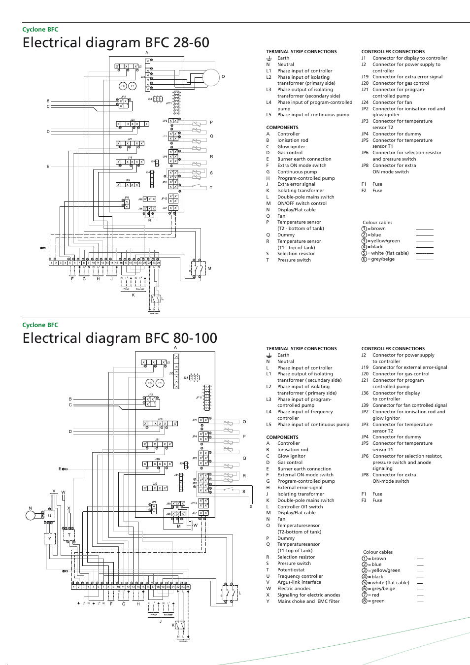 Electrical diagram bfc 28-60 | A.O. Smith BFC - 50 User Manual | Page 5 / 6