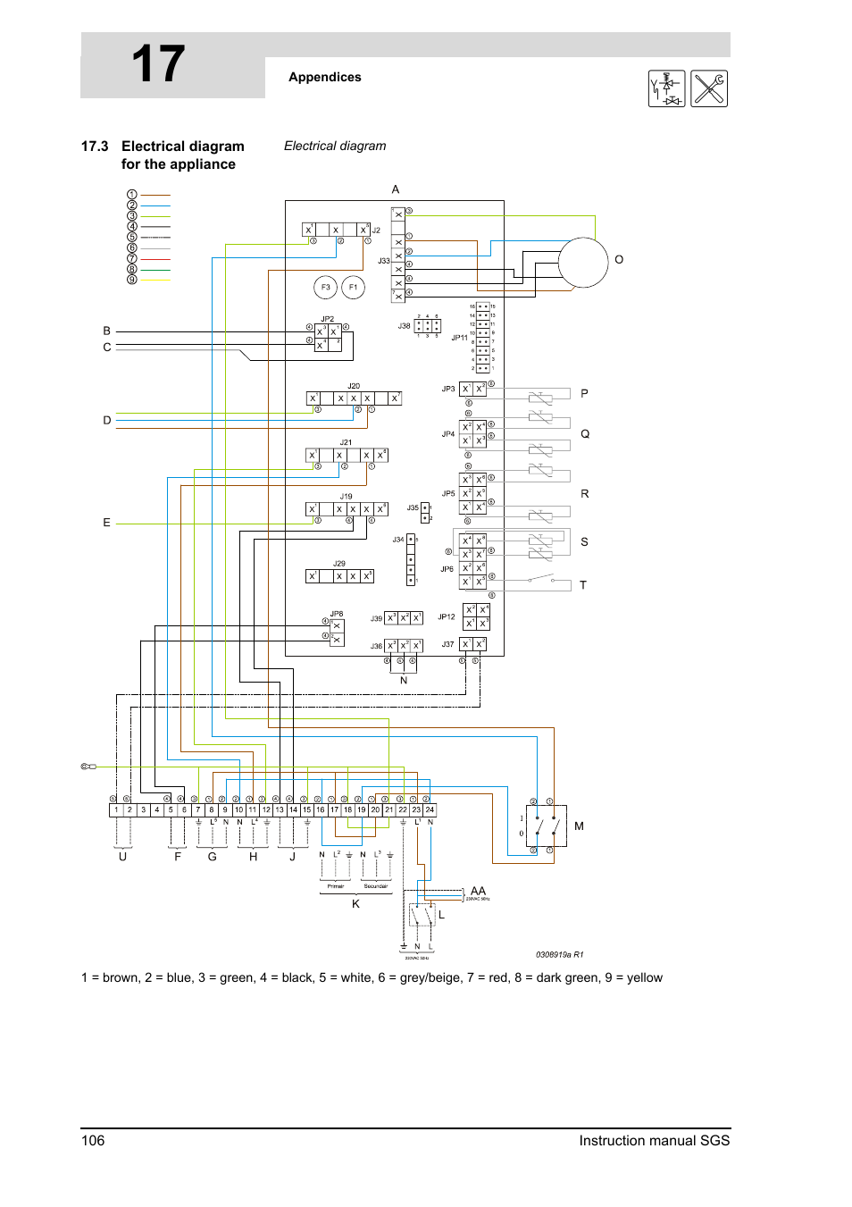 Electrical diagram for the appliance, Agram, 3 "electrical diagram for the appliance") | 17 is | A.O. Smith 30 User Manual | Page 106 / 114