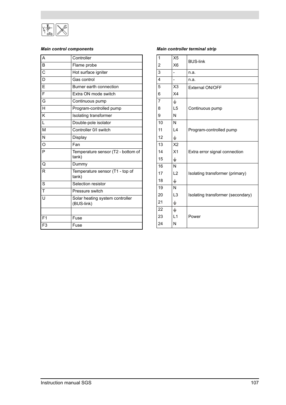 A.O. Smith 30 User Manual | Page 107 / 114