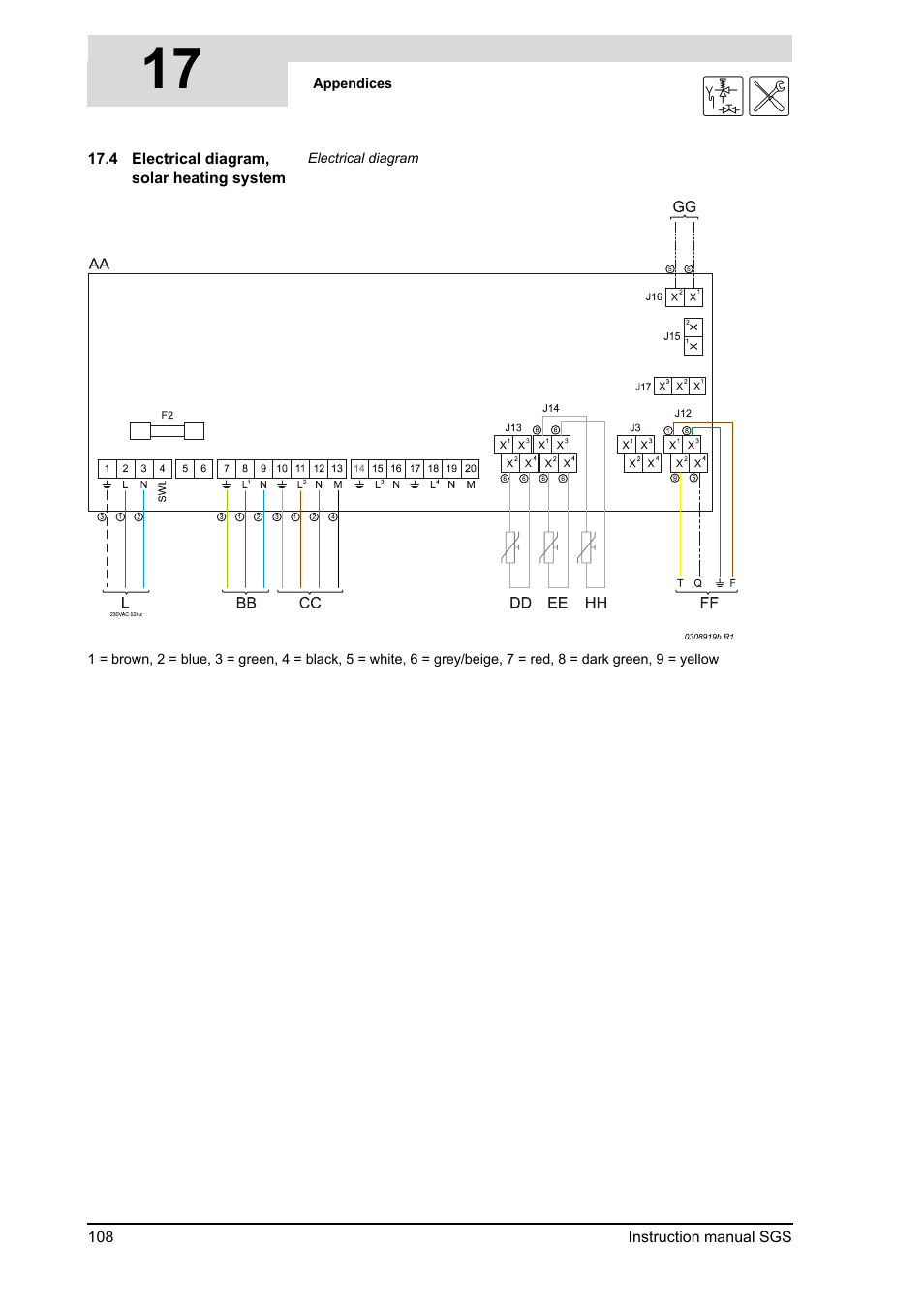 Electrical diagram, solar heating system, 4 "electrical diagram, solar heating system"), 4 "electrical diagram, solar | Heating system"), 17 is | A.O. Smith 30 User Manual | Page 108 / 114