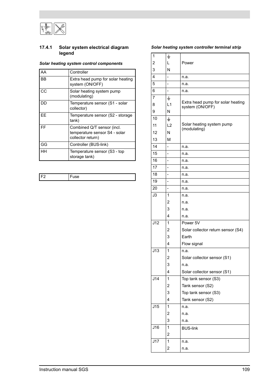 A.O. Smith 30 User Manual | Page 109 / 114