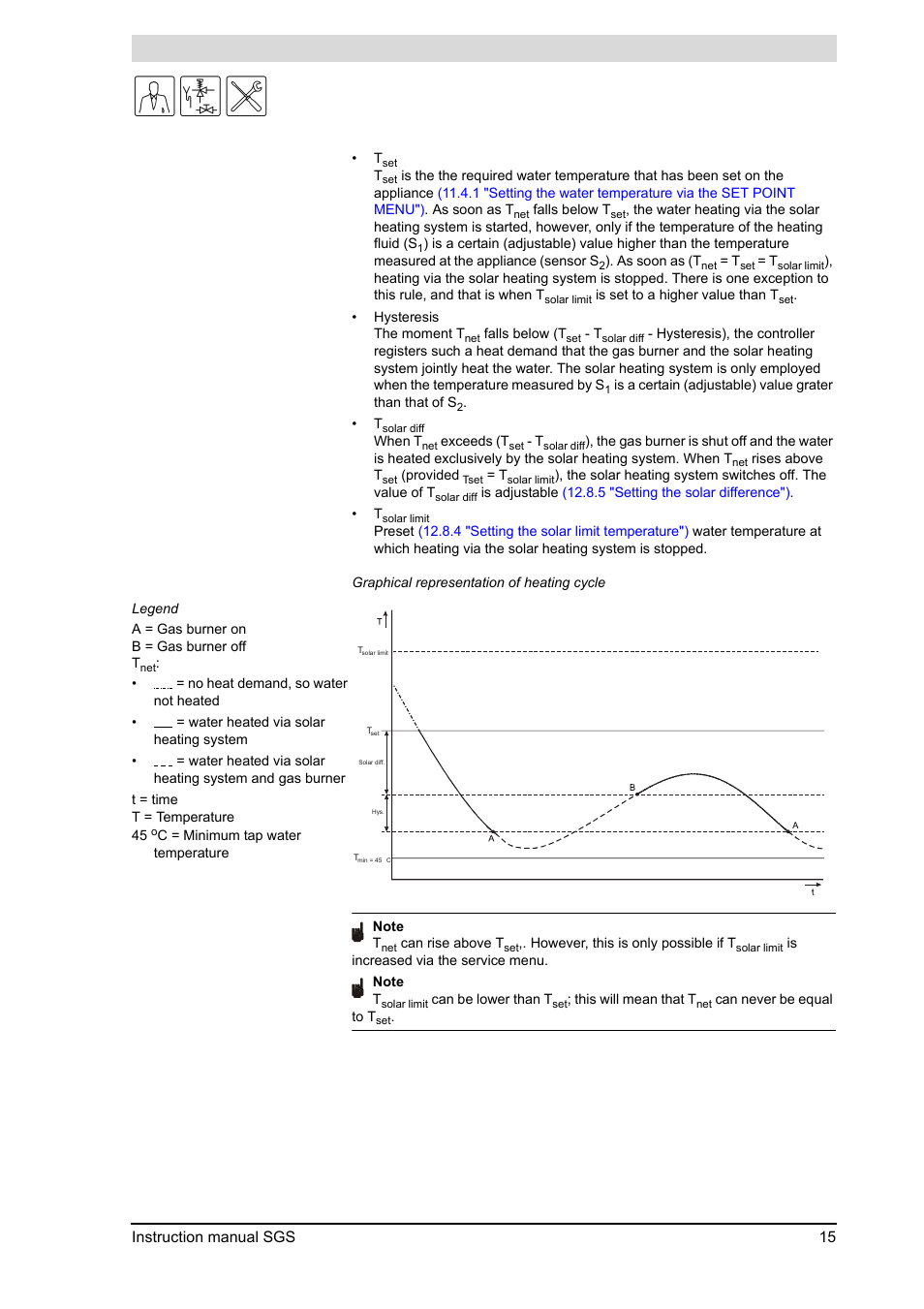 A.O. Smith 30 User Manual | Page 15 / 114