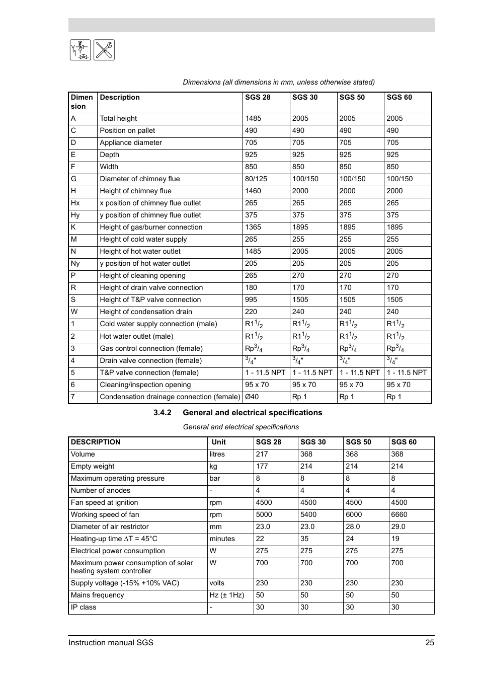 2 "general and electrical specifications") | A.O. Smith 30 User Manual | Page 25 / 114
