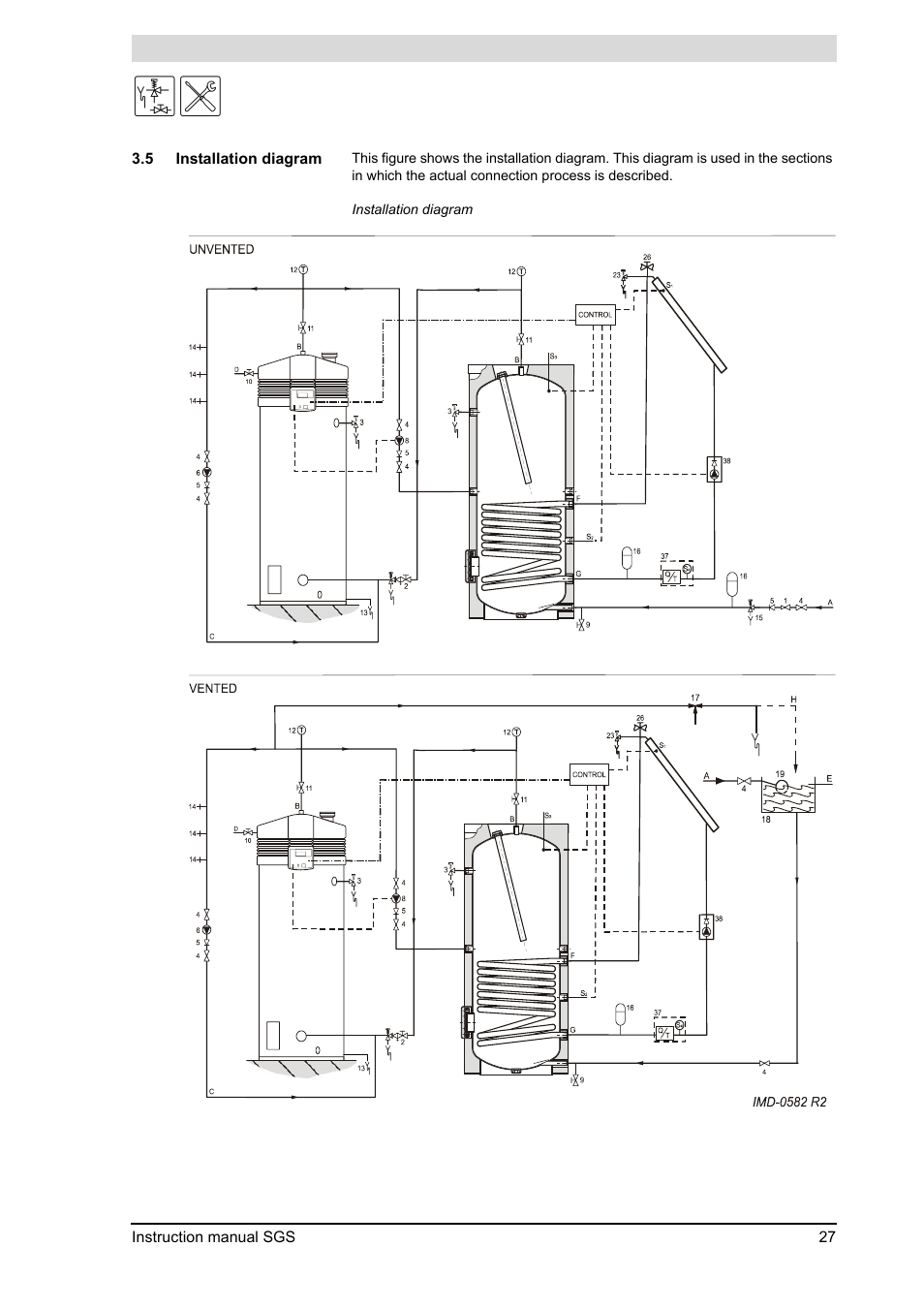 Installation diagram | A.O. Smith 30 User Manual | Page 27 / 114