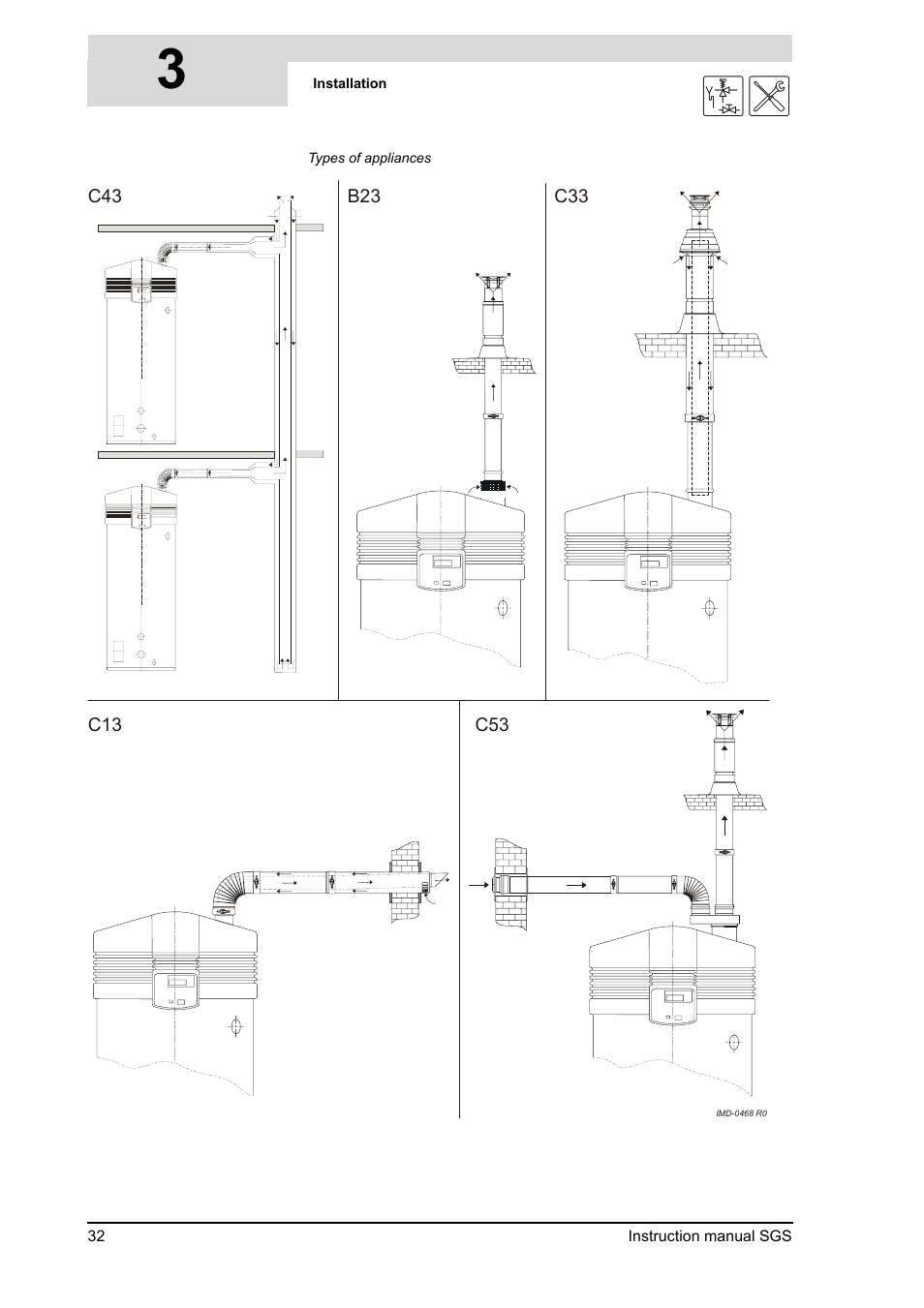 A.O. Smith 30 User Manual | Page 32 / 114
